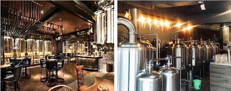brewerycase2